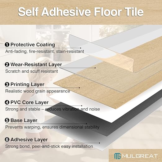 MULGREAT Peel and Stick Floor Tile, 54 Sq.Ft Waterproof Vinyl Flooring, 36 Pieces Wood-Look Self Adhesive Luxury Vinyl Plank Flooring for DIY Bathroom Laundry Bedroom RV Kitchen (Creamy Oak)