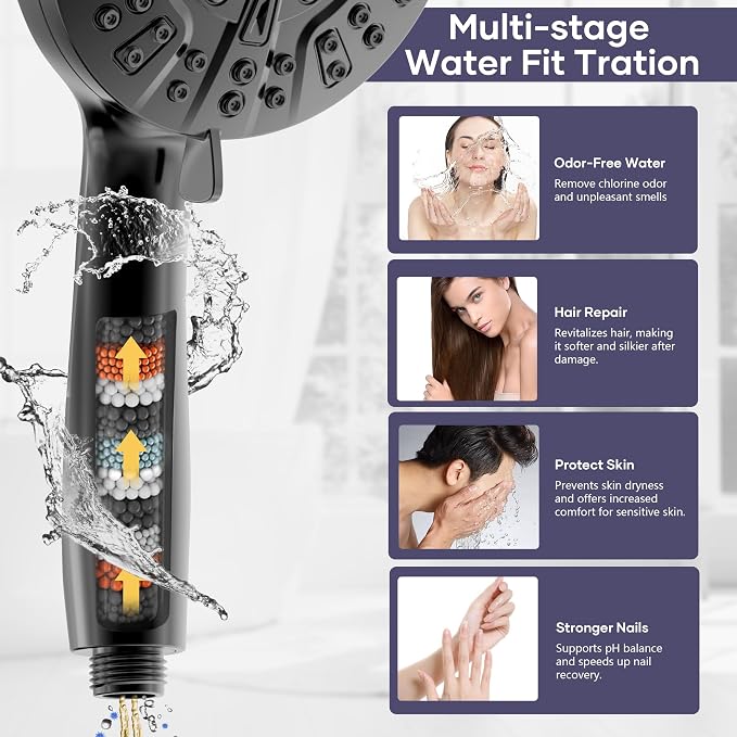 Shower Head with Handheld Spray Combo, Dual Rain Shower Head | High Pressure Performance, 10-Mode Spray Options, Replaceable Filter, Flexible 67" Hose, Durable Black Finish