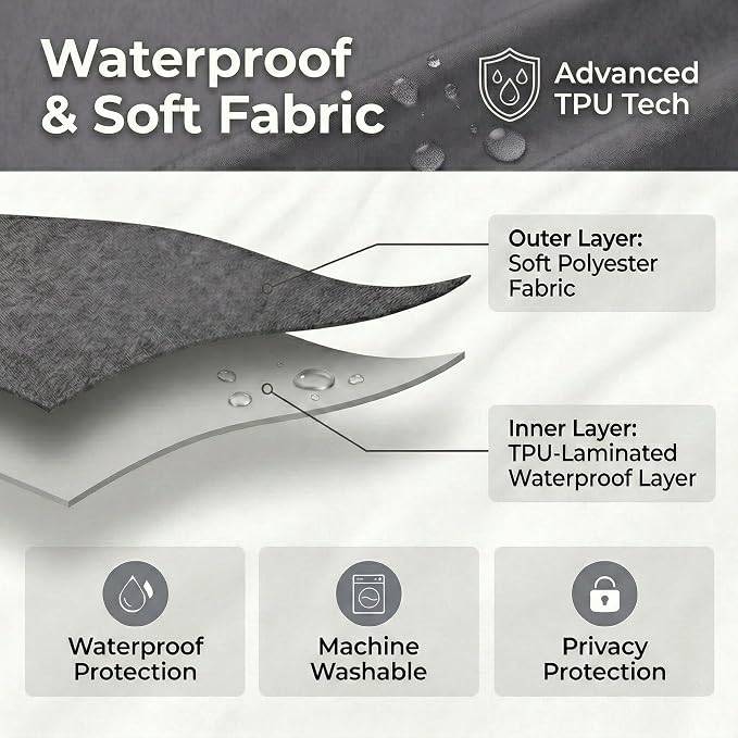 Waterproof Fabric Shower Curtain Liner, TPU Coated, PEVA-Free & Odorless, Hotel Quality, 3 Magnets, Rust-Proof Metal Grommets, Machine Washable, Grey, 60x72 Inch