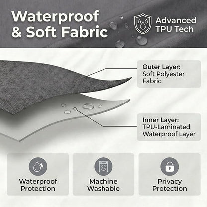 Waterproof Fabric Shower Curtain Liner, TPU Coated, PEVA-Free & Odorless, Hotel Quality, 3 Magnets, Rust-Proof Metal Grommets, Machine Washable, Grey, 36x72 Inch
