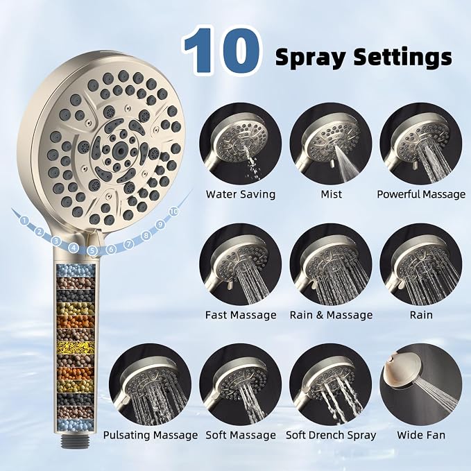 Metal Rain Filtered Shower Head with Handheld, 10" High-Pressure,10-Mode | Brushed Nickel, Rainfall Showerhead with 5" Handheld Powerful Wash, Adjustable 16" Extension Arm/71" Hose, 20-Stage Filter