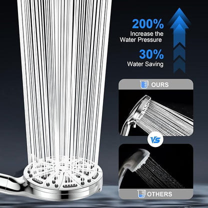 Filtered Handheld Shower Head, 9 Spray Modes High Pressure, 3 Replacement Filters Included, Hard Water Softener 20-Stage Filtration, Remove Chlorine, Relieve Dry Itchy Skin, 3 Filters-Chrome