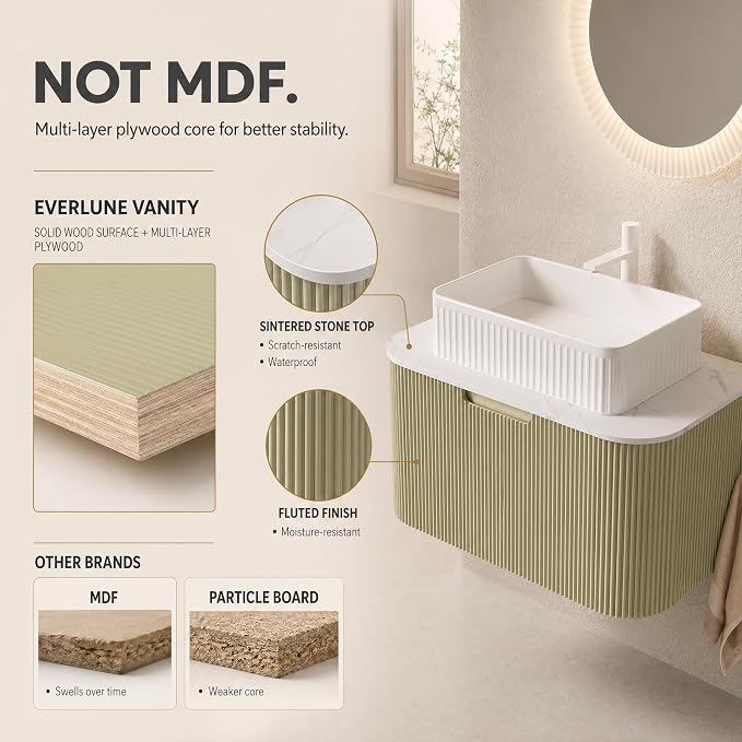 30 Inch Bathroom Vanity with Sink, Floating Wall Mounted Single Sink Vanity, Sage Green Curved Fluted Front, Stone Top, White Textured Rectangular Vessel Basin, Pre-Assembled