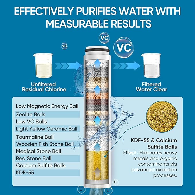 Cobbe Filtered Shower Head with Handheld, High Pressure 6 Spray Mode Showerhead with Filters, Water Softener Filters Beads for Hard Water - Remove Chlorine - Reduces Dry Itchy Skin, Egyptian Gold | High Pressure 6 Spray Mode Shower Head with Filters - ...