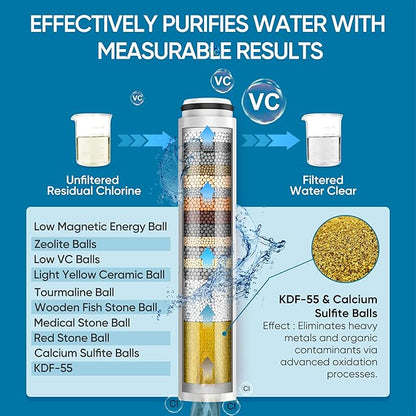 Cobbe Filtered Shower Head with Handheld, High Pressure 6 Spray Mode Showerhead with Filters, Water Softener Filters Beads for Hard Water - Remove Chlorine - Reduces Dry Itchy Skin, Egyptian Gold | High Pressure 6 Spray Mode Shower Head with Filters - ...