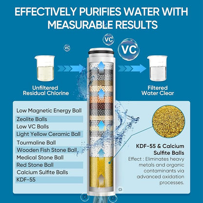 Cobbe Filtered Shower Head with Handheld, High Pressure 6 Spray Mode Showerhead with Filters, Water Softener Filters Beads for Hard Water - Remove Chlorine - Reduces Dry Itchy Skin, Egyptian Gold | High Pressure 6 Spray Mode Shower Head with Filters - ...