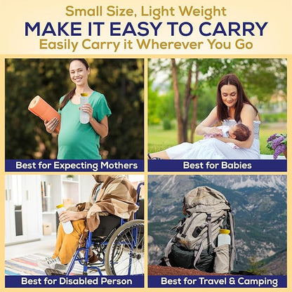 BIDET BUDDY® LuxeJet Portable Bidet for Travel | Electric Handheld Rechargeable Bidet Sprayer | Waterproof Gentle Pressure Personal Cleaning Device for Women, Men, Baby & Postpartum | USB C - V1