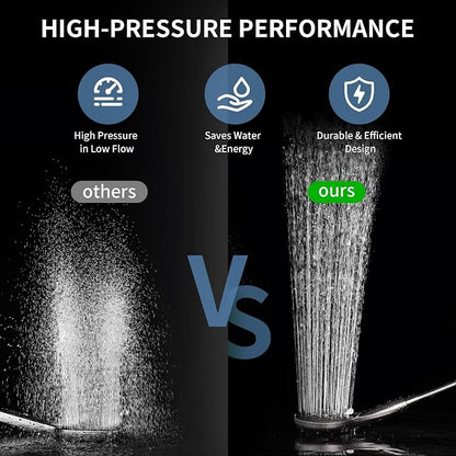 BRIGHT SHOWERS Slide Bar Shower Set with Handheld Shower Head, ADA-Compliant Stainless Steel Grab Bar, Adjustable Height and 69-Inch Hose, Brushed Nickel