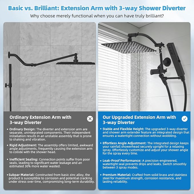 Hibbent All Metal CUPC Certified 10'' Rainfall Shower Head, Dual Shower Head Combo, High Pressure Handheld 4 Sprays Shower Wand, 16'' Adjustable Extension Arm, 71'' Hose, Shower Holder, Matte Black