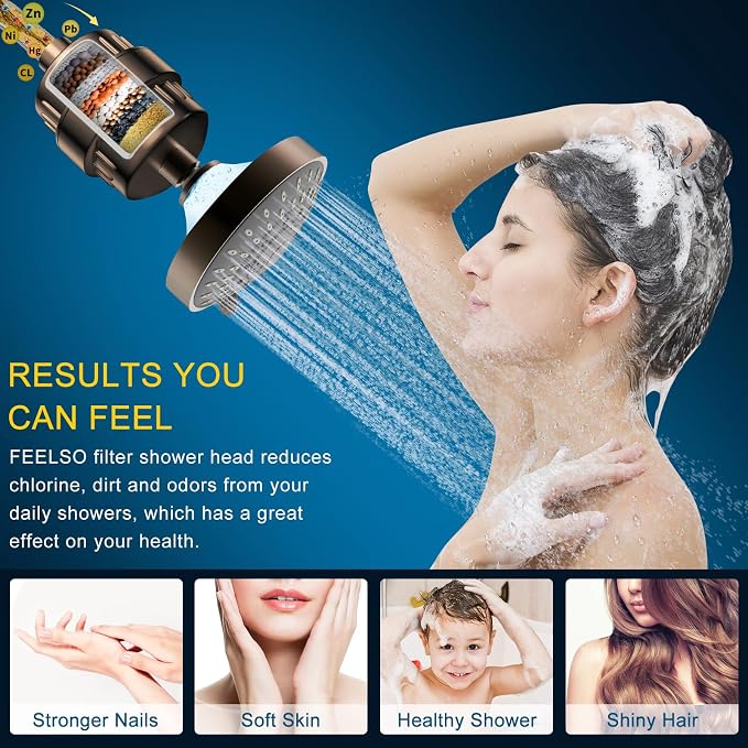 FEELSO Shower Head with Shower Filter, Filtered Shower Head for Hard Water | High Pressure, Anti-clog Nozzles, 5 Spray Showerhead, 15 Stage Water Softener Filters, Remove Chlorine and Harmful Substances