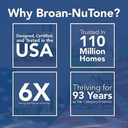 Broan-NuTone FlexAir Selectable Bathroom Exhaust Fan with Easy Roomside Installation, 80/110 CFM