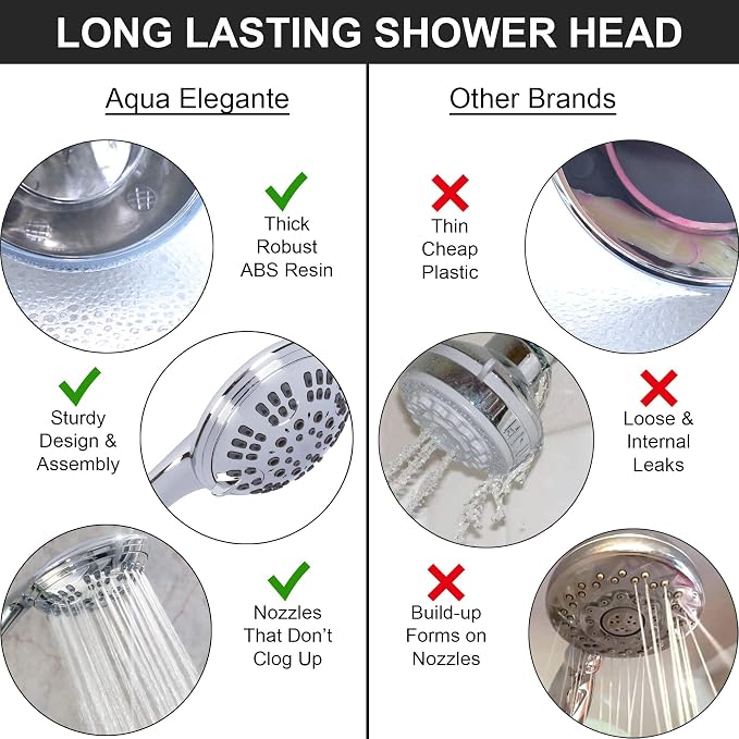 Luxury Handheld Shower Kit - 2.5 GPM - Polished Chrome | 6 Function High Pressure Removable Hand Held Showerhead with Hose and Mount, Easy Install for Boosting Low Water Flow Baths