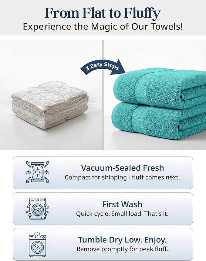 LANE LINEN Towel Set 16 Piece Soft Absorbent Quick Dry 100% Cotton - Teal | Dorm Towel Set - Terry Weave Comfort, Soft & Long-Lasting, Hotel-Style Look, Gets Softer With Every Wash, Machine Washable