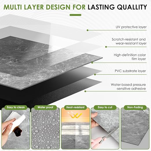 RORA 24x24 Inch Peel and Stick Floor Tile 20-Pack Waterproof Vinyl | Covers 80 Sq.Ft, Self-Adhesive, Easy DIY install, Grey Marble Vinyl Floor Tiles for Bathroom, Kitchen, Laundry & Office