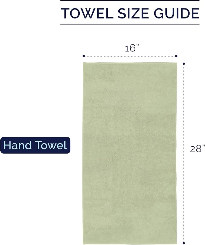 Elegant Comfort Premium Turkish Cotton 4 Pack Hand Towel Set - 16 x 28 inch, Luxurious Hotel Spa Quality 100% Turkish Cotton 4PC Hand Towel Set - Highly Absorbent - Soft Bathroom Towels, Mint Green