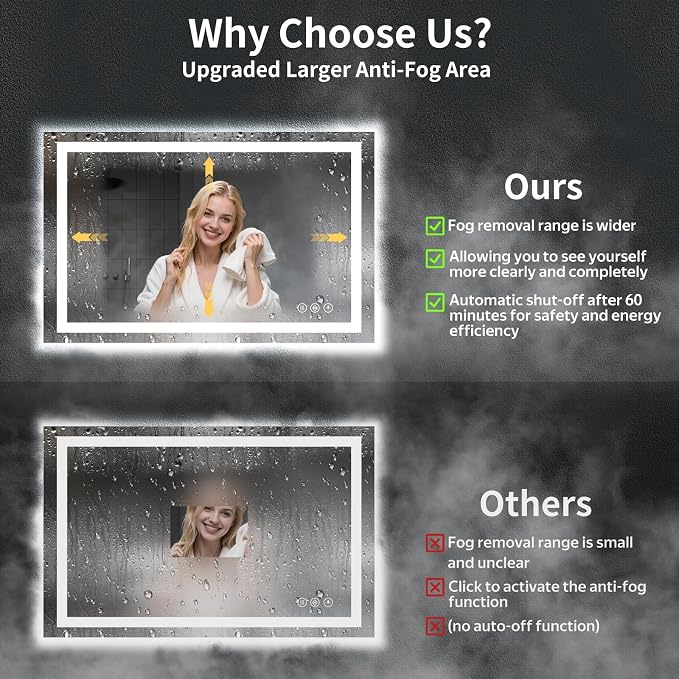 24"x50" LED Bathroom Mirror with Lights, Anti-Fog, Backlit+Frontlit | CRI 95, Stepless Dimmable, 3 Colors Lighting, Shatterproof Tempered Glass, HD Reflection, Memory, (Horizontal/Vertical)