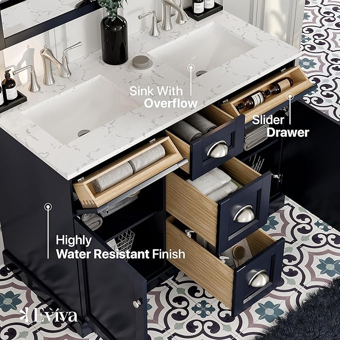 Eviva Epic 48 in. Charcoal Gray Double Sink Bathroom Vanity with White Carrara Quartz Countertop