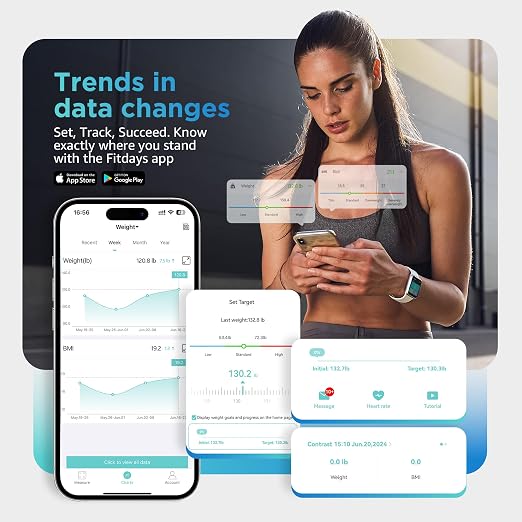 Posture Scale for Body Weight and Fat, Smart Digital Bathroom Scale BMI Weighing Bluetooth Body Fat Scale, 8 Electrode Body Fat Scale, Full Body Composition Analyzer with Voice Prompt