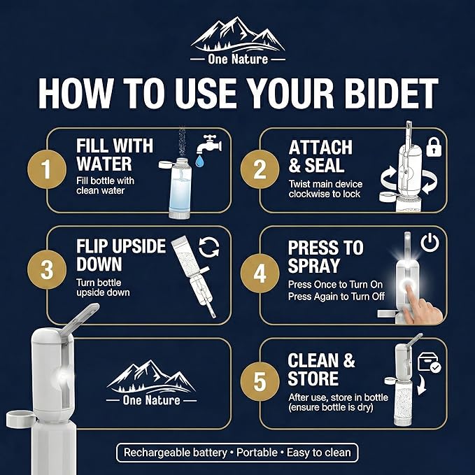 Travel Bidet, Portable Bidet Sprayer for Travel ONE NATURE 500mL IPX6 Waterproof Electric High Pressure Handheld Bidet Sprayer USB-C Rechargeable for Women Men Baby Bidet Peri Bottle Postpartum Clean