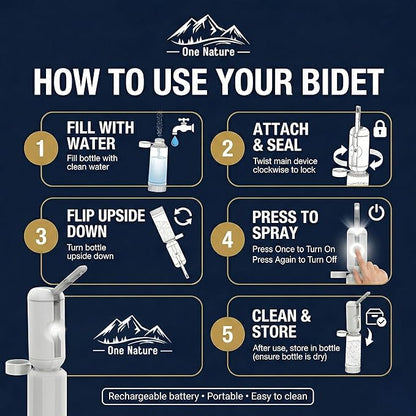 Travel Bidet, Portable Bidet Sprayer for Travel ONE NATURE 500mL IPX6 Waterproof Electric High Pressure Handheld Bidet Sprayer USB-C Rechargeable for Women Men Baby Bidet Peri Bottle Postpartum Clean