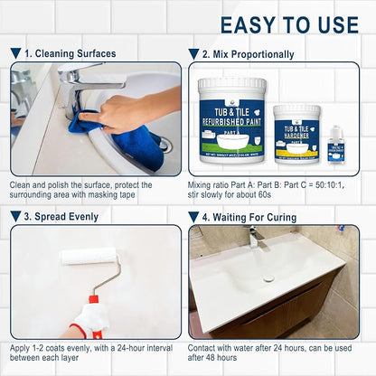 XUDOAI Bathtub Refinishing Kit Gloss White 21.5oz Tub Paint Reglazing | Tub and Tile Refinishing Kit with Tools, Paint for Bathroom/Kitchen/Shower/Porcelain/Sink/Ceramic