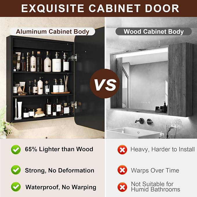 24 x 30 Inch LED Medicine Cabinet with Mirror, Recessed or Surface Mount, Soft Close Hinges, Adjustable Shelves, Silver