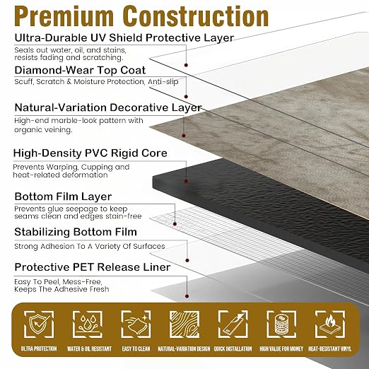 Peel and Stick Floor Tiles, 12 Sq.Ft Waterproof Vinyl Flooring, Thick Beige-Brown Marble Look Tiles, Durable Slip-Resistant Tiles for Bathroom, Kitchen & Renter-Friendly DIY Home Upgrade(12”x12”) | 12 Sq.Ft 12x12 Marble Look Tiles, Durable Water&Oil Re...