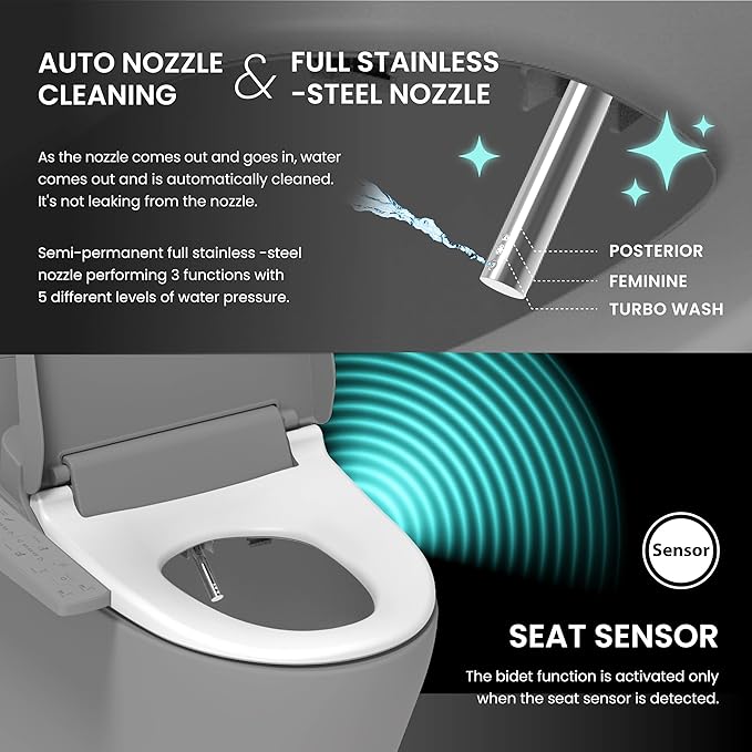 VOVO VB-3100SR Round Bidet Toilet Seat, Warm Water, LED Light, Heated Seat, White, Dryer, Stainless Steel Nozzle, Made in Korea