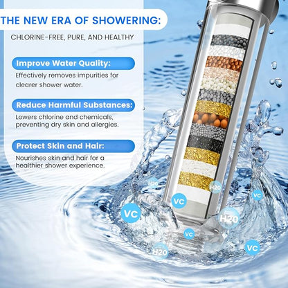 Filtered Shower Head with Handheld,High Pressure Shower Heads with Filters | ON/OFF Switch,4 Spray,Built-in Power Wash,Detachable Showerhead,Silicone Massage Brush,White,Water Softener