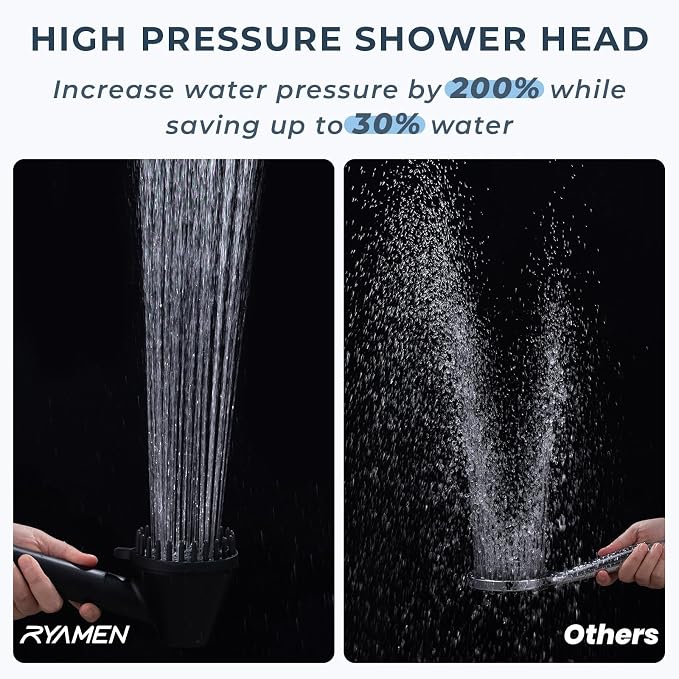 2026 Magnetic Filtered Shower Head with Handheld– High Pressure Showerhead with Power Wash Mode, Chlorine Removal, Massage Brush, Pressure Adjustable, One-Touch Pause (Gray)