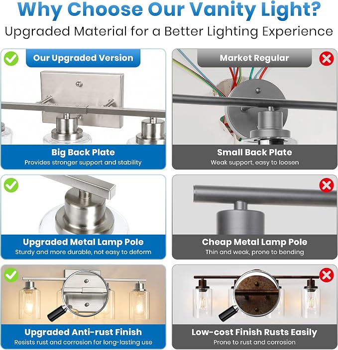 Ascher 5 Light Bathroom Light Fixture, Brushed Nickel Bathroom Lighting Fixtures Over Mirror, Vanity Light with Clear Glass Shade, Wall Sconce for Living Room Bedroom Cabinet, E26 Base