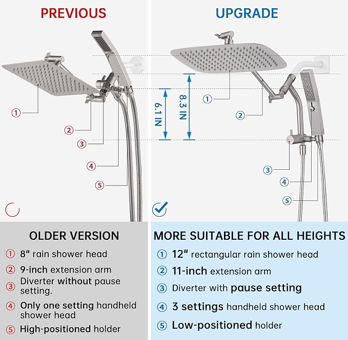 G-Promise 12 Inch All Metal Rain Shower Head with Handheld (Brushed Nickel) | Suits Every Height, Pause Mode Diverter, Massage Mode Handheld, Full Body Coverage, Easy to Install, Modern Bath Upgrade