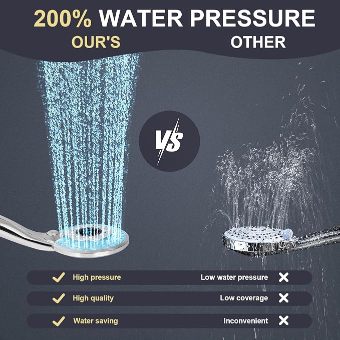 LED Shower head with Temperature Display with 59" Stainless Steel Hose | Temperature Display Sensor Light up with 3 Color, Water Saving Showerhead with Shower Adapter