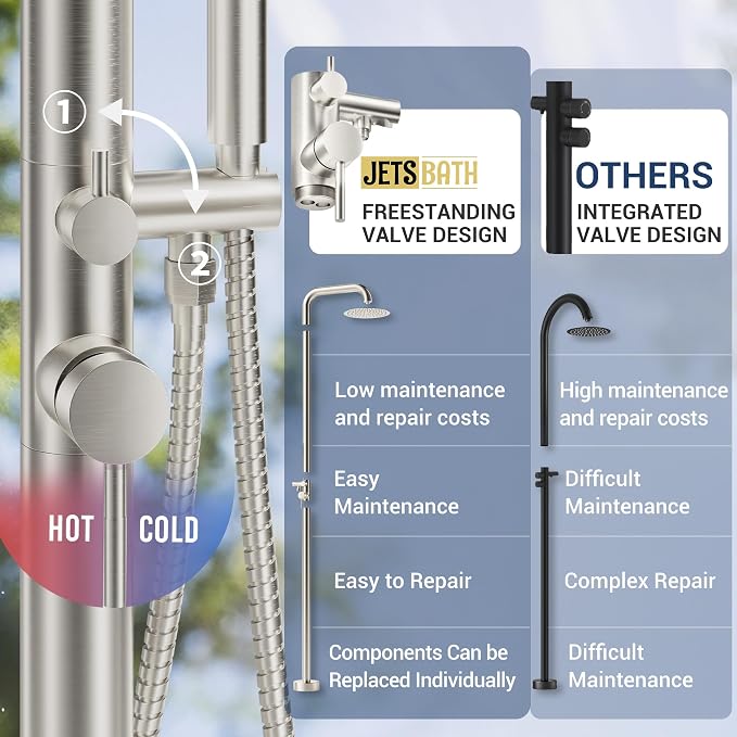 Freestanding Outdoor Shower Faucet Set, 316 Marine Grade Stainless Steel Outside Shower System for Backyard/Garden/Poolside/Beach,Outside Shower Faucet with Rain Shower Head & Handheld,Brushed Nickel