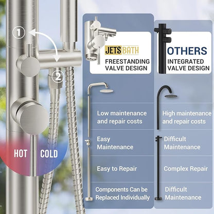 Freestanding Outdoor Shower Faucet Set, 316 Marine Grade Stainless Steel Outside Shower System for Backyard/Garden/Poolside/Beach,Outside Shower Faucet with Rain Shower Head & Handheld,Brushed Nickel