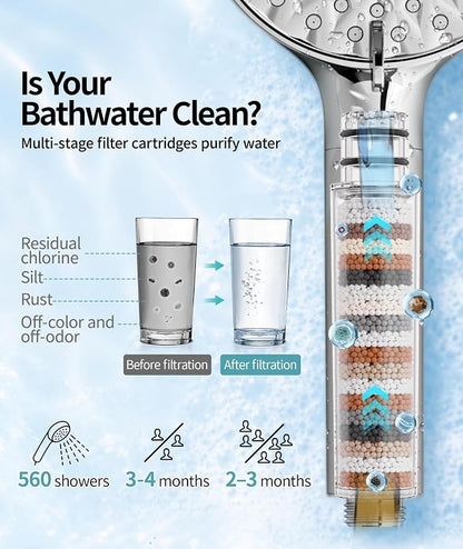 SR SUN RISE Filtered Shower Head with Handheld High Pressure 9 Spray Mode Showerhead Detachable Shower Head Water Softener Filters Beads for Hard Water Remove Chlorine 4 Filters Chrome