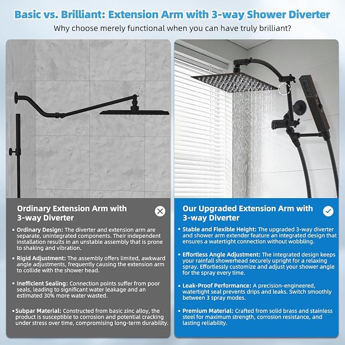 Hibbent All Metal CUPC Certified 8'' Rain Shower Head, Dual Shower Head Combo, High Pressure Handheld 4 Sprays Shower Wand, 16'' Adjustable Extension Arm, 71'' Hose, Shower Holder, Oil Rubbed Bronze