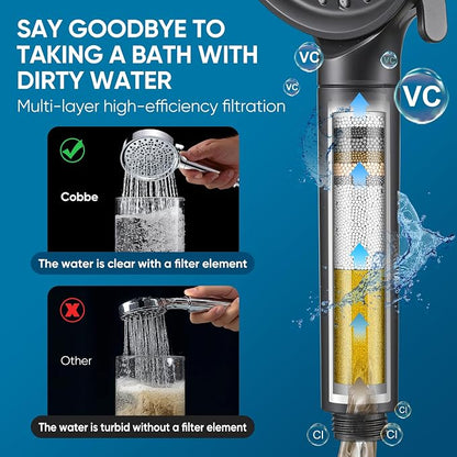 Cobbe Filtered Shower Head with Handheld, High Pressure 6 Spray Mode Showerhead with Filters, Water Softener Filters Beads for Hard Water - Remove Chlorine - Reduces Dry Itchy Skin, Matte Black | High Pressure 6 Spray Mode Shower Head with Filters - Re...