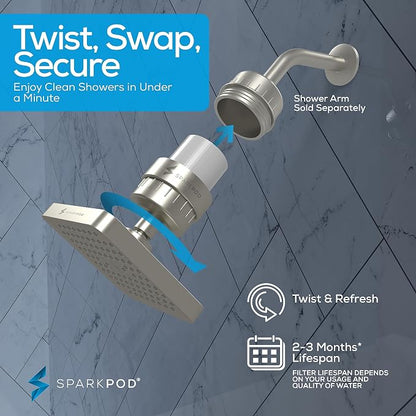SparkPod Filtered Shower Head, 23-Stage, 6" Square, Brushed Nickel | Showerhead for Hard Water, High Pressure, Reduces Chlorine, Heavy Metals, For Dry Skin & Hair, Removable Capsule Filter