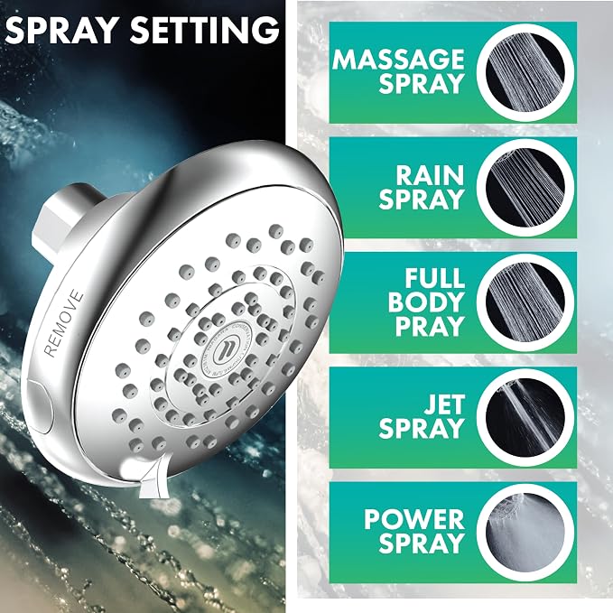 HealthGuard Showerhead - Niagara Conservation | Energy & Water Saving Showerhead (1.5 GPM) High-Efficiency Fixed Shower Head with Removalbe Face Plate in Chrome (N9415CH)