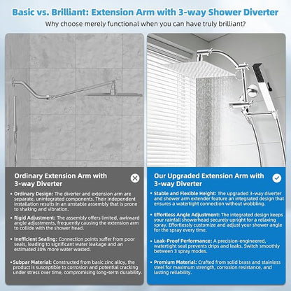 Hibbent All Metal CUPC Certified 8'' Rainfall Shower Head, Dual Shower Head Combo with 4 Handheld Sprays, High Pressure Shower Wand, 16'' Adjustable Extension Arm, 71'' Hose, Shower Holder, Chrome