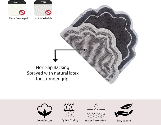 Home Weavers Allure Collection s U Shaped,Extra Thick, Non-Slip Contour Mat for Bathroom,100% Cotton Soft, Absorbent Water, Machine Washable, 20 Inch U Shaped Rug, Dark Grey