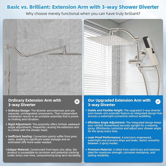 Hibbent All Metal CUPC Certified 10'' Rainfall Shower Head, Dual Shower Head Combo, High Pressure Handheld 4 Sprays Shower Wand, 16'' Adjustable Extension Arm, 71'' Hose, Shower Holder, Brushed Nickel