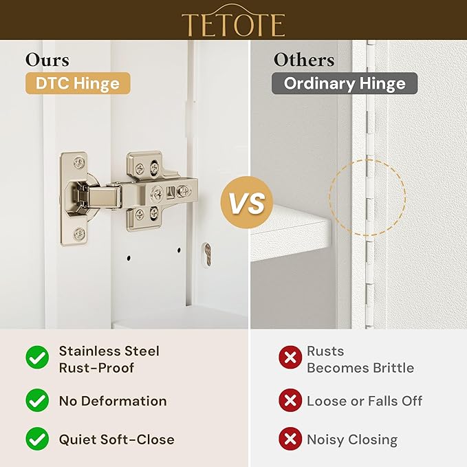 TETOTE 40 x 26 Medicine Cabinet with Mirror with Tempered Beveled MirrorWhiteMedicine Cabinet Aluminum Cabinet DTC Hinges, Stepless Adjustable Shelves, Recessed/Surface-Mounted