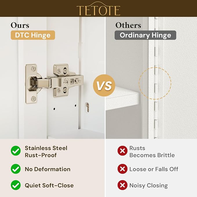 TETOTE 14 x 18 Medicine Cabinet with Tempered Beveled Mirror White Aluminum Cabinet DTC Hinges, 2 Stepless Adjustable Shelves, Recessed/Surface-Mounted