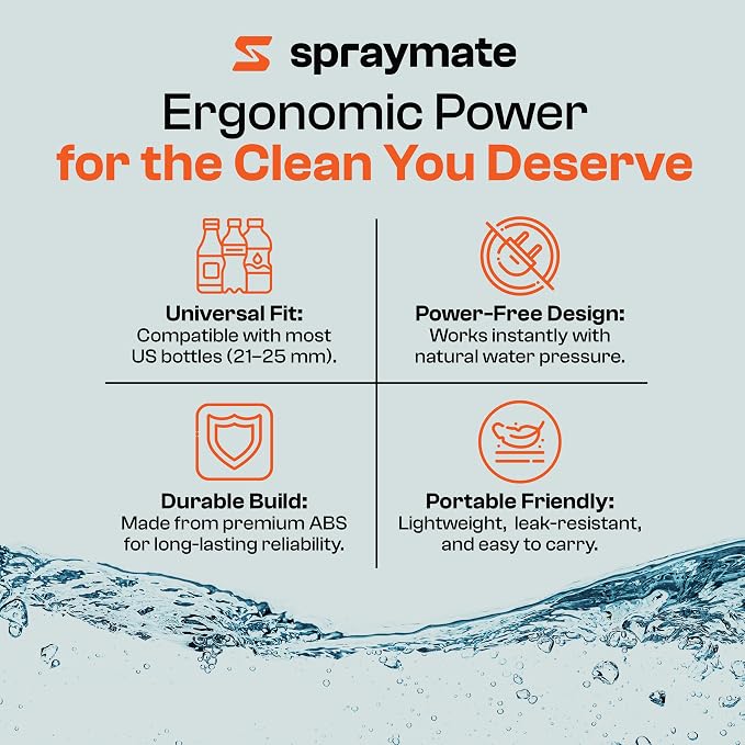Portable Bidet for Women & Men - Travel Bidet for Camping, Toilet & Hiking | Compatible with Most Bottles | Ultralight 12g | USA Brand – Spray Mate MINI