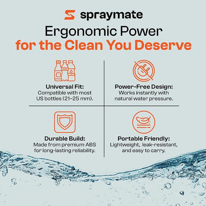 Portable Bidet for Women & Men - Travel Bidet for Camping, Toilet & Hiking | Compatible with Most Bottles | Ultralight 12g | USA Brand – Spray Mate MINI