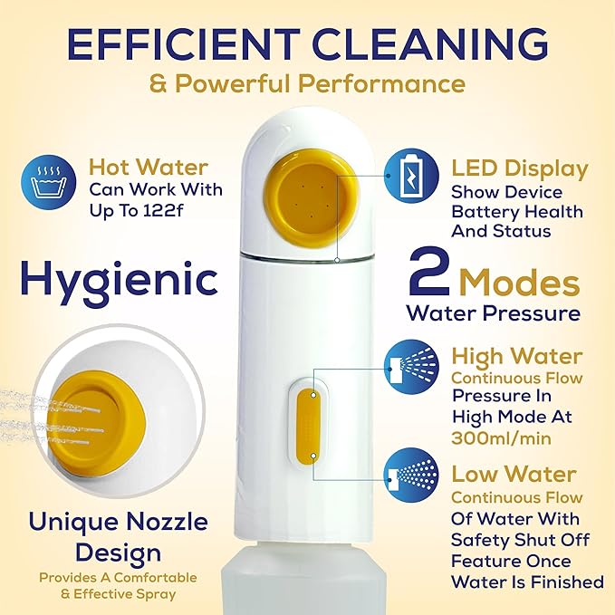 BIDET BUDDY® LuxeJet Portable Bidet for Travel | Electric Handheld Rechargeable Bidet Sprayer | Waterproof Gentle Pressure Personal Cleaning Device for Women, Men, Baby & Postpartum | USB C - V1