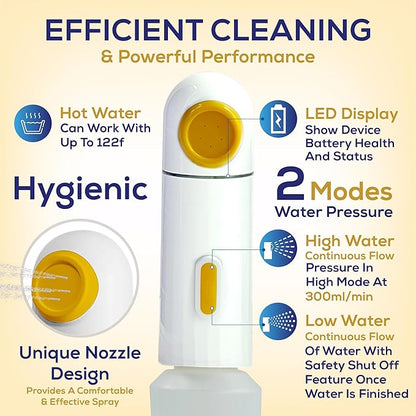 BIDET BUDDY® LuxeJet Portable Bidet for Travel | Electric Handheld Rechargeable Bidet Sprayer | Waterproof Gentle Pressure Personal Cleaning Device for Women, Men, Baby & Postpartum | USB C - V1