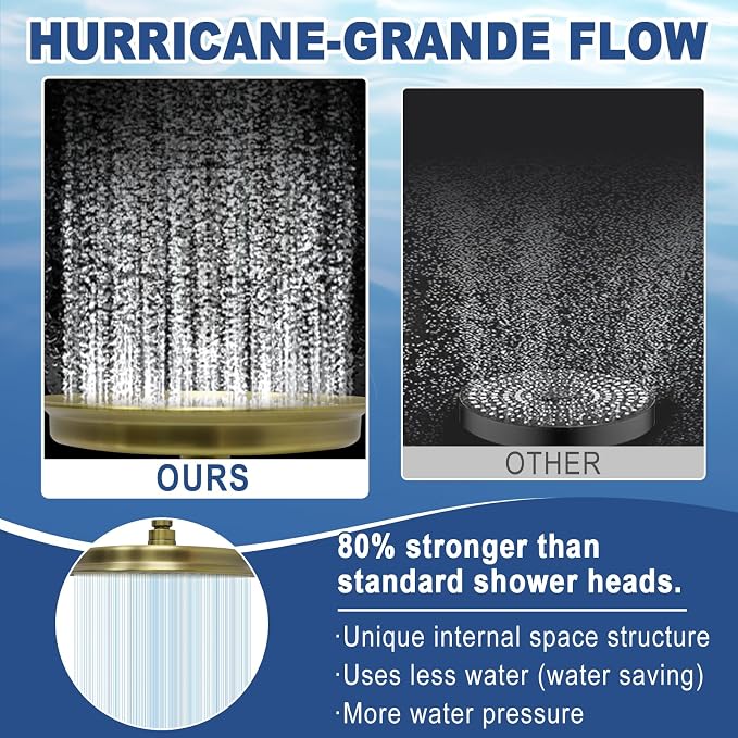 Antique Brass Finish Rain Shower Head, 9 Inch Round Rainfall Showerhead Made of 304 Stainless Steel Vintage High Pressure Waterfall Shower Heads with Silicone Nozzle